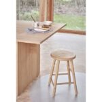 Suport farfurie Planet - pentru mese creative - imagine 3